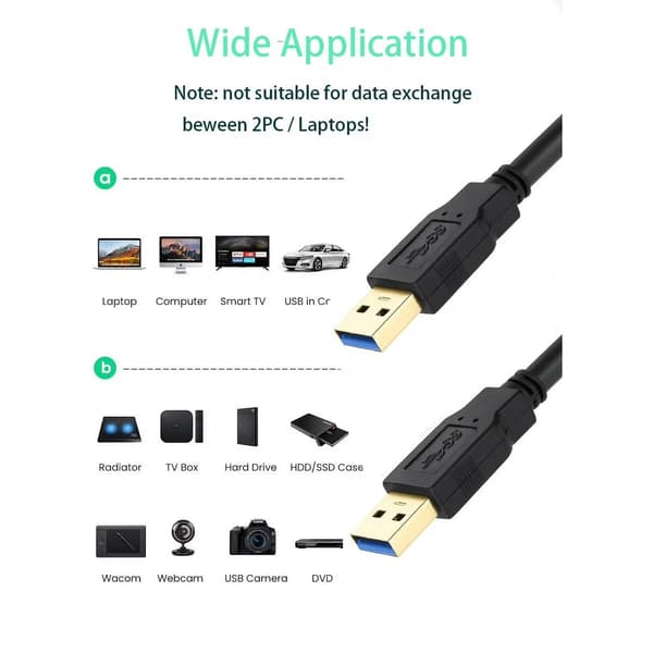 USB 3.0 Typ A till A-kabel 3m, Svart, Höghastighets 5Gbps dataöverföring, Hållbar för hårddiskar & mer