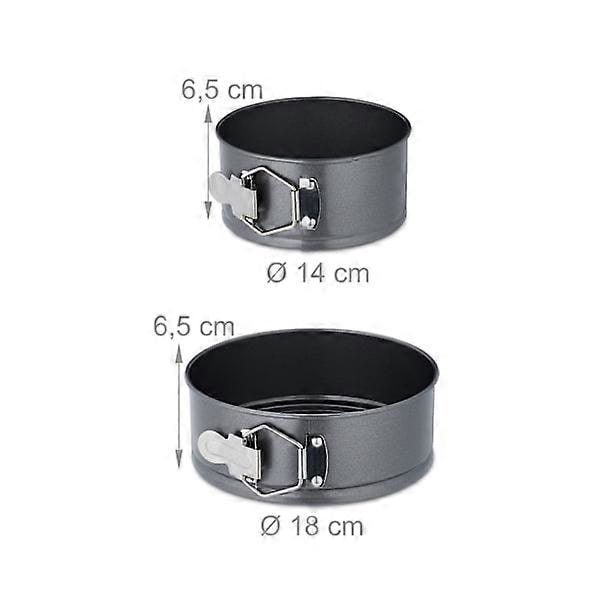 5-delars Springform Set