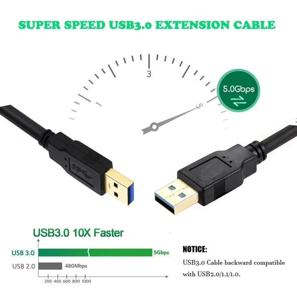 USB 3.0 Typ A till A-kabel 3m, Svart, Höghastighets 5Gbps dataöverföring, Hållbar för hårddiskar & mer