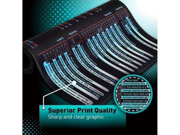 Musematte med utvidede snarveitaster for Windows, Office, Excel, Adobe Photoshop, Stor skrivebordsmatte