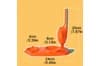 2in1 Dumpling Skin Chapati Maker Press Machine Wrapper Mould Handle Tools Pastry Lightning Yellow