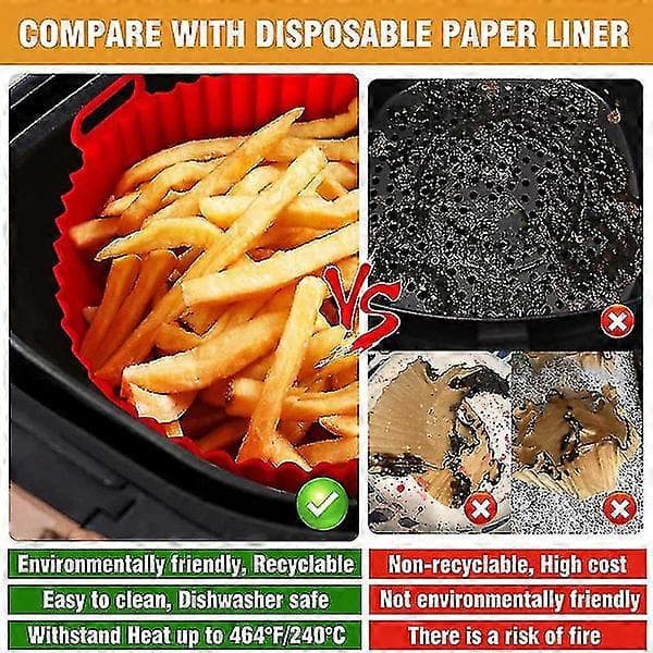3-pak Airfryer Silikoneforme, Ovnplader - Grå Pink Blå