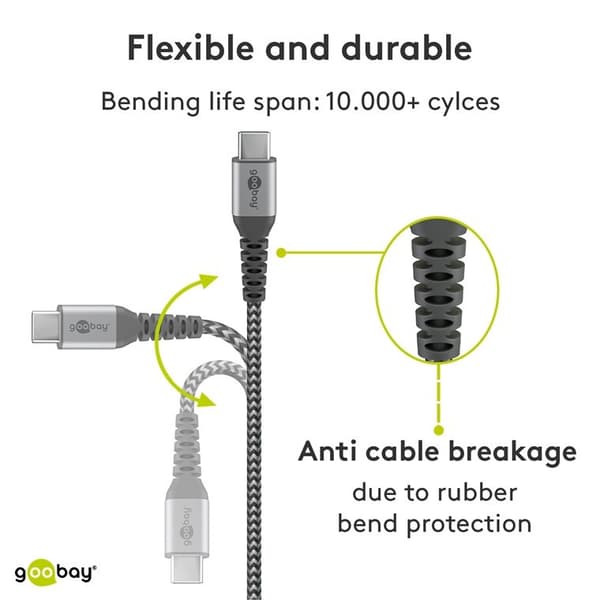 USB-C til USB-C flettet kabel 0,5 m, tekstil nylon, hurtig opladning 60W, datasynkronisering, sort grå