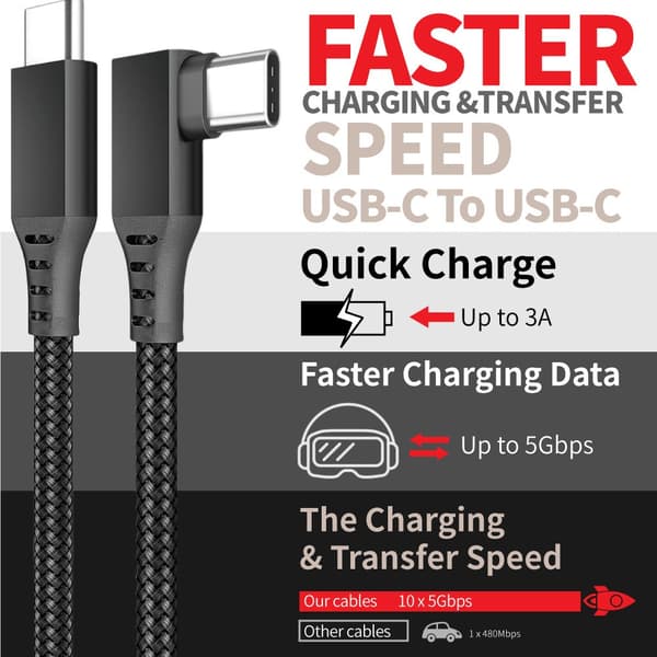 USB-C VR Link Kabel 5m/16FT til PC Streaming, USB 3.1, Vinklet Stik, Nylonflettet, Kompatibel med Oculus Quest 2, Sort