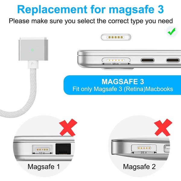 USB C til MagSafe 3-kabel 2 meter, 140W hurtigladekabel kompatibel med MacBook Air Pro