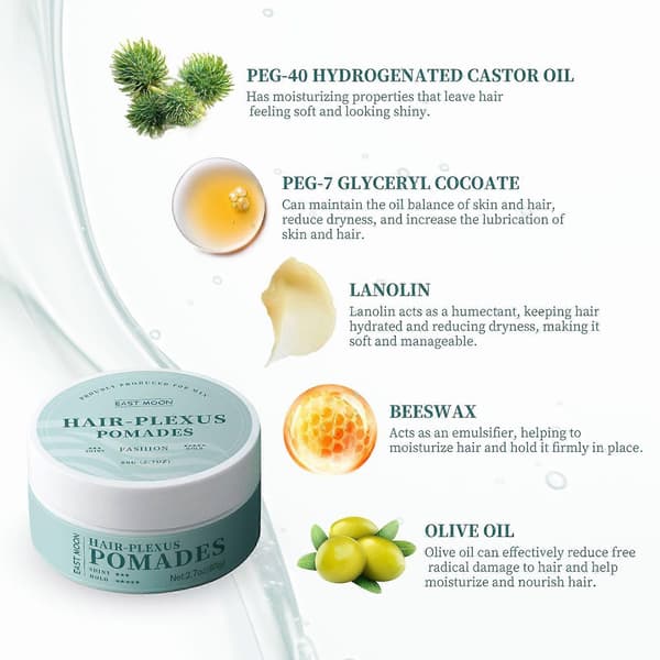 hair-plexus pomadat