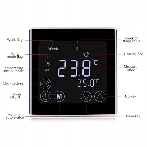 WiFi-programmerbar termostat - ARHATREYA - C17.GH3 - Energibesparing - Kontroll via smartphone