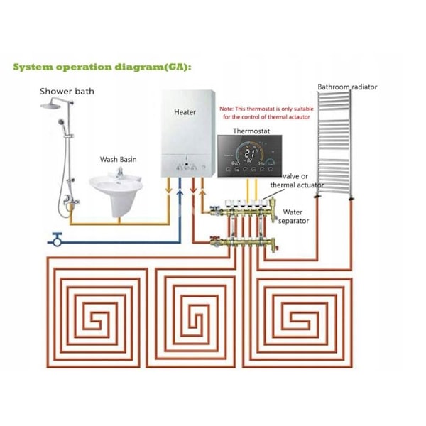 Thermostat Wi-Fi - ARHATREYA - BHT 8000 GA - LCD-skärm 4,8'' - Vattenburen golvvärme - Programmerbar