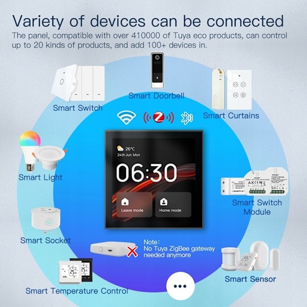 Thermostatti WiFi - Moes - Keskuspaneeli - 4'' Kosketusnäyttö - Alexa ja Zigbee