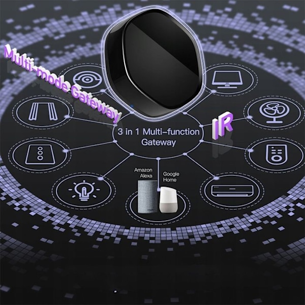 Passerelle Multimode Zigbee - ARHATREYA - Bluetooth - Infrapuna - WiFi Älykäs