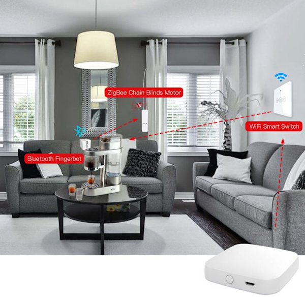 Hub Multi-Code Intelligent - Moes - Zigbee & Bluetooth - Röstkontroll - 128 Enheter