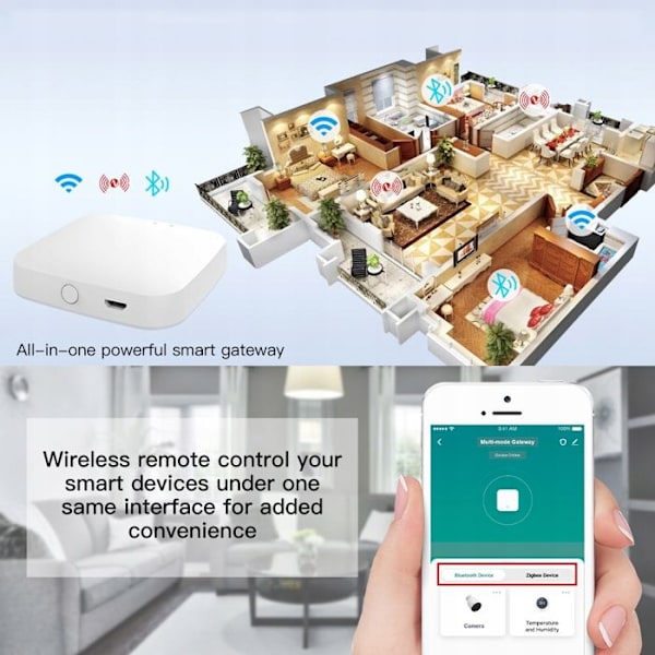 Hub Multi-Code Intelligent - Moes - Zigbee & Bluetooth - Styring med Stemmen - 128 Enheder