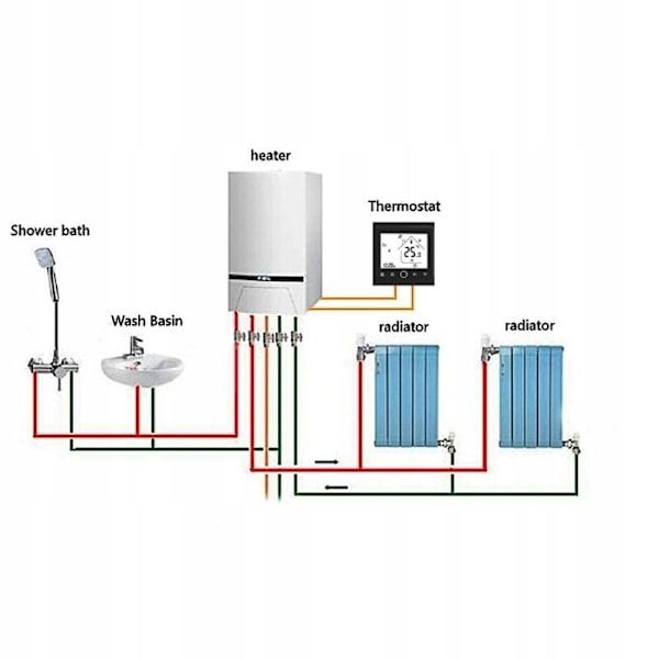 Termostat Zigbee - ARHATREYA - GC 5A - Vatten/Gasuppvärmning - LCD-skärm - Programmerbar
