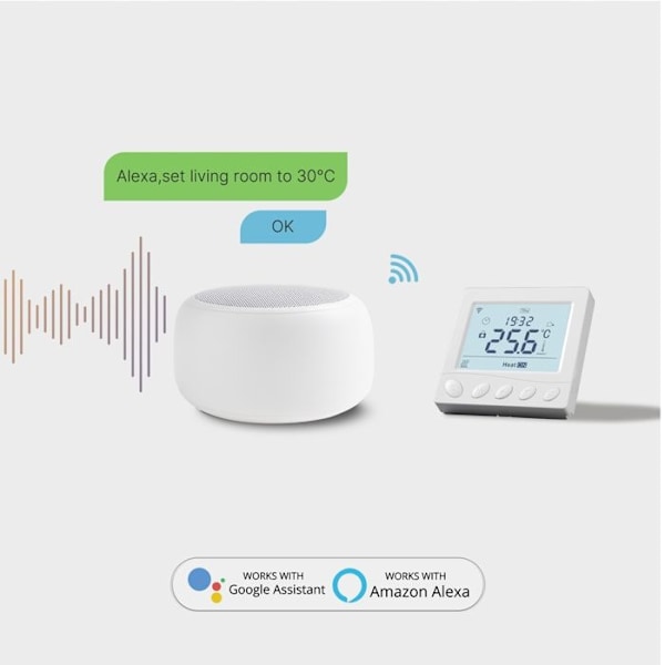 Thermostat WiFi - MOES - Programmerbar - Golvvärme - Kompatibel med smart hem