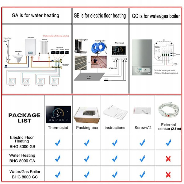 Termostat Gulvvarme Elektrisk - ARHATREYA - WiFi - Programmérbar - LCD Berøringsskærm