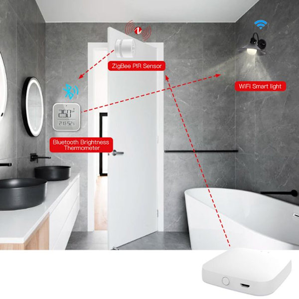 Intelligent Termostat - Moes - Zigbee - LCD-skärm - Programmerbar