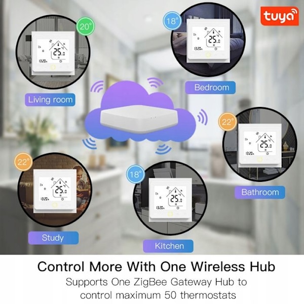 Termostat Zigbee - ARHATREYA - GA 5A - Vattenburen golvvärme - Programmerbar
