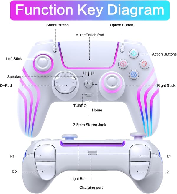PS4-kompatibel trådløs controller med LED-belysning, dobbelt vibration, til PS4/PS4 Pro/PS4 Slim, hvid