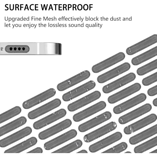 Dust Plug for iPhone, Lightning Port Protector, Dustproof Mesh Stickers for Phone Speaker, with Cleaning Tools - for iPhone