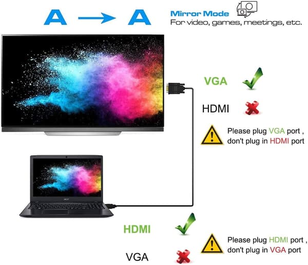 HDMI to VGA Adapter, Compact Design for High-Definition Displays, Supports Advanced IC Chip Conversion, Active Converter with Gold-Plated Connector