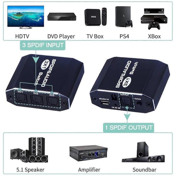 VG2 3x1 Audio Switch SPDIF Optisk Switch 3 Ind 1 Ud Digital Toslink Vælger til Hjemmebiograf