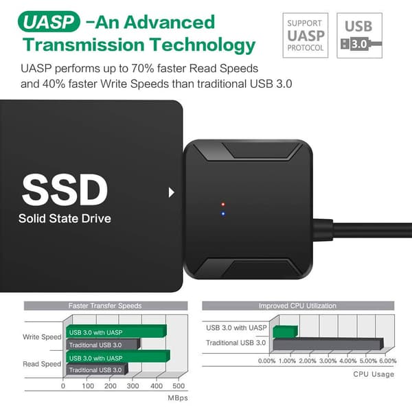 SATA til USB 3.0 Harddiskadapter - Kompatibel med 2.5\"/3.5\" HDD/SSD, understøtter UASP-protokol SZ2
