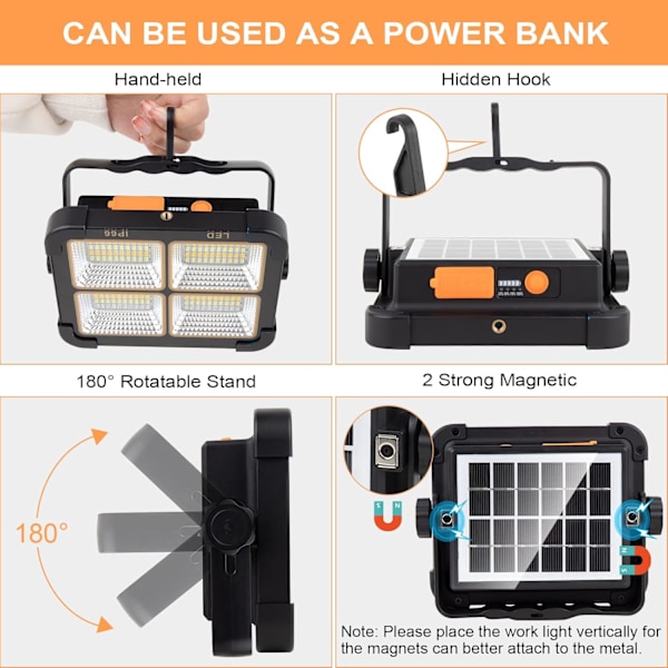 Rechargeable LED Headlight, 80W Construction Site Lamp, Portable Work Light 200 LED/Solar Panel/4 Lighting Modes/External Battery 6000mAh, I