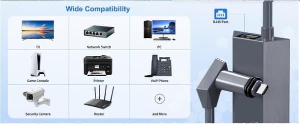 Starlink Ethernet-adapter til Starlink Actuated Gen 2 kablet eksternt netværk