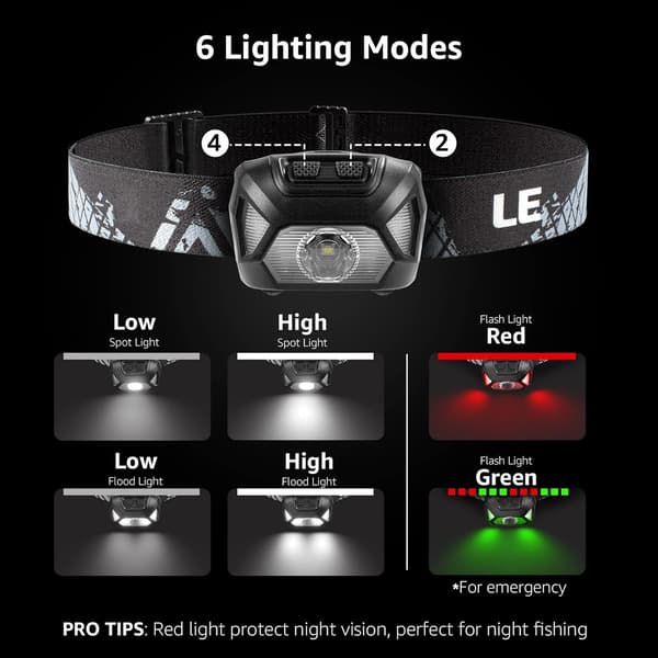 [2-pakning] Supersterk LED-hodelykt med 6 lysmoduser, for sykling, løping, camping for barn og voksne [batteri inkludert]