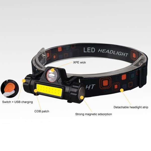 Outdoor LED Headlamp with USB Charging, Magnets, and Emergency Light