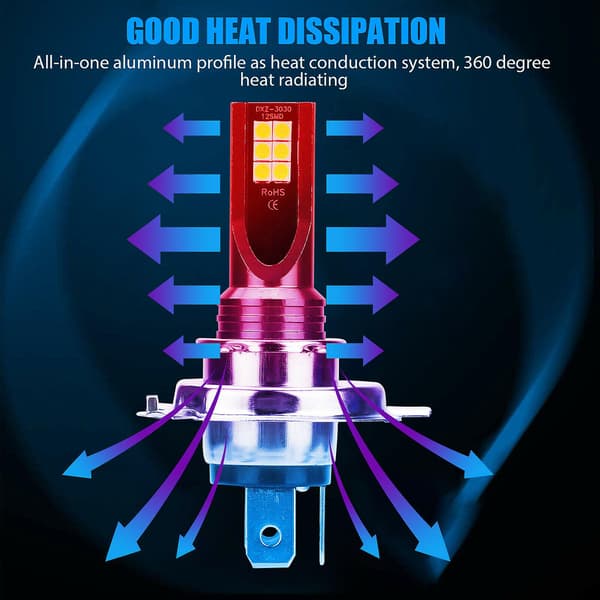 4PCS H4 9003 HB2 LED Headlight Bulbs Kit High Low Beam 28000LM 6000K Super White