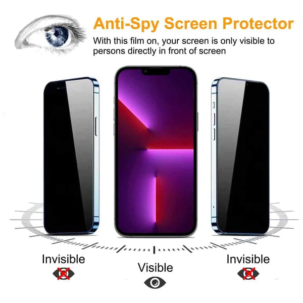 [2+2-pack] Compatible with iPhone 14 Plus Privacy Screen Protector, with Camera Lens Protector, Full Coverage, Anti-Spy Tempered Glass Film, 9H
