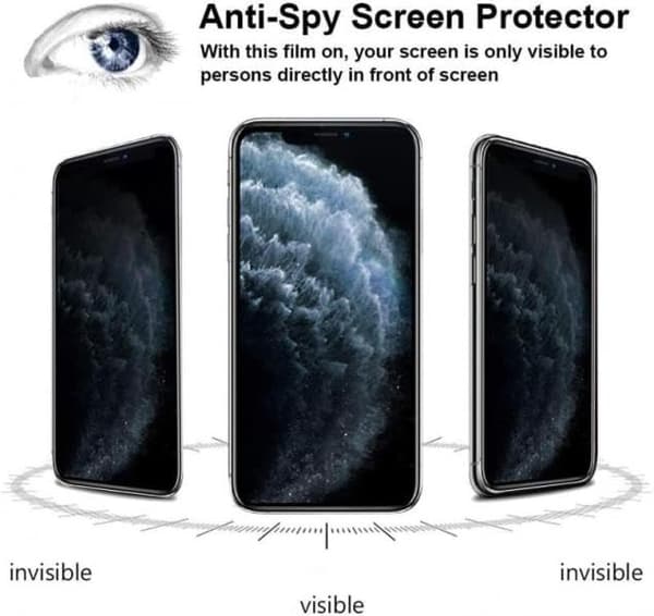 Privacy Screen Protector in Glass, 3-pack, 9H Tempered Glass, Anti-Fingerprint, Scratch-Resistant (for iPhone 16)