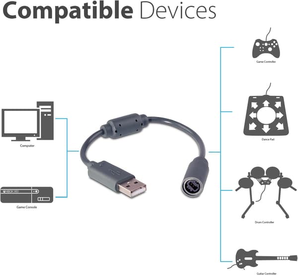 Xbox 360 kablet controller erstatnings-USB-breakaway-kabler (2-pak) – mørkegrå