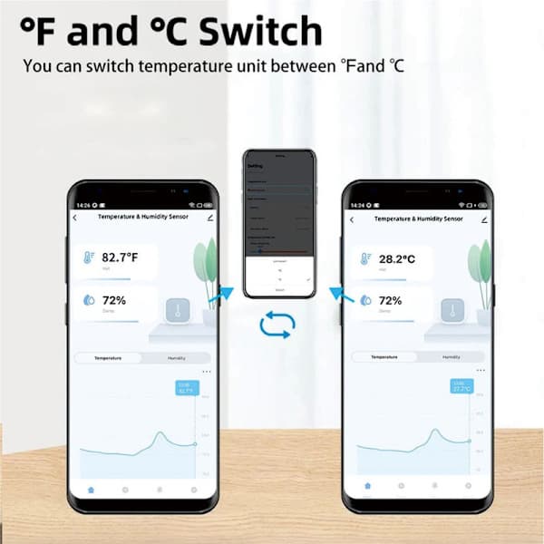 1/2/4 pcs Wireless Thermometer and Hygrometer - Smart WiFi Temperature and Humidity Meter with App Remote Monitoring White-FX- 2-pack 2-pack 2-pack