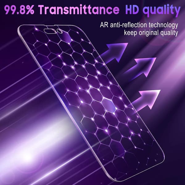 Privacy Screen Protector for iPhone 14 Pro Max - Anti-Spy, Anti-Blue Light, HD Full Coverage Tempered Glass with Frame, Purple