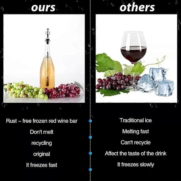 Vinkøleren køler 140g vin på kun 15 minutter.