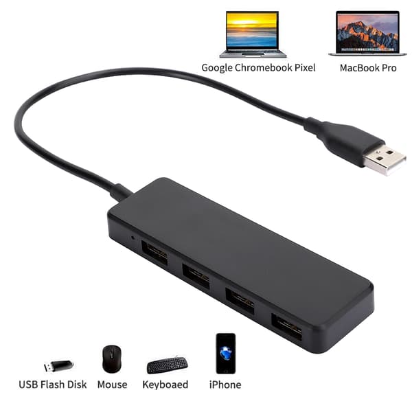 High-Speed USB 3.0 4-Port Ultra-Thin Portable Splitter