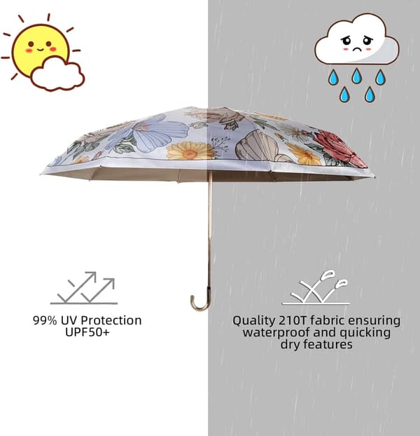 Solparasol UV-beskyttelse - Lille Rejseparasol Solbeskyttelse Regnbeskyttelse Vindtæt Let Bærbart Parasol UV-solbeskyttelse til Kvinder og Piger
