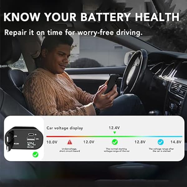 Dual Retractable USB Cable Car Charger with Voltmeter and 4-in-1 Fast Charging Support, USB A PD Port Enabled Car Cigarette Lighter Adapter, Smart