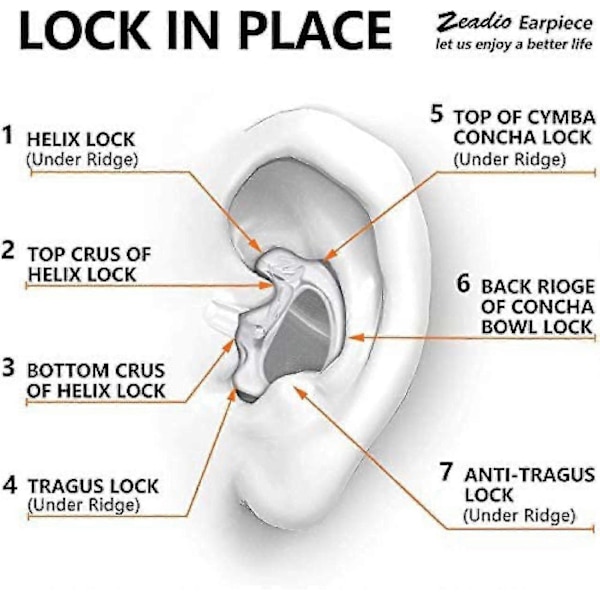 Radio Replacement Earmold, Soft Silicone Earplug - Clear [8 Pairs]