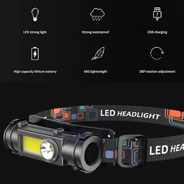 An Outdoor LED Headlamp Flashlight with Adjustable Headband, Dual Light Sources, and 180-Degree Rotation Adjustment