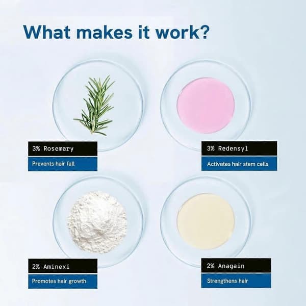 1-3 ST Hårvekstserum Roll On - 3% Rosmarin, 3% Redensyl & 2% 3 stk