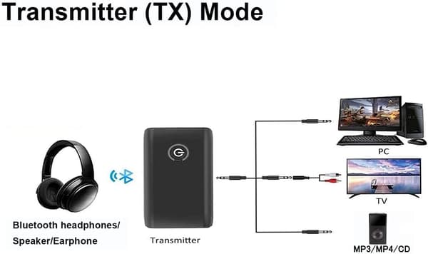 Bluetooth 5.0-adapter, trådløs bærbar 2-i-1 Bluetooth-sender og -mottaker, stereo 3,5 mm-uttak Bluetooth-lydadapter, for hodetelefoner
