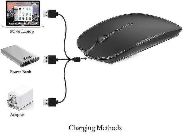 Wireless Bluetooth Mouse for MacBook Pro/Air/iPad/Laptop with 3 DPI Settings and 450 mAh Rechargeable Battery Black Black
