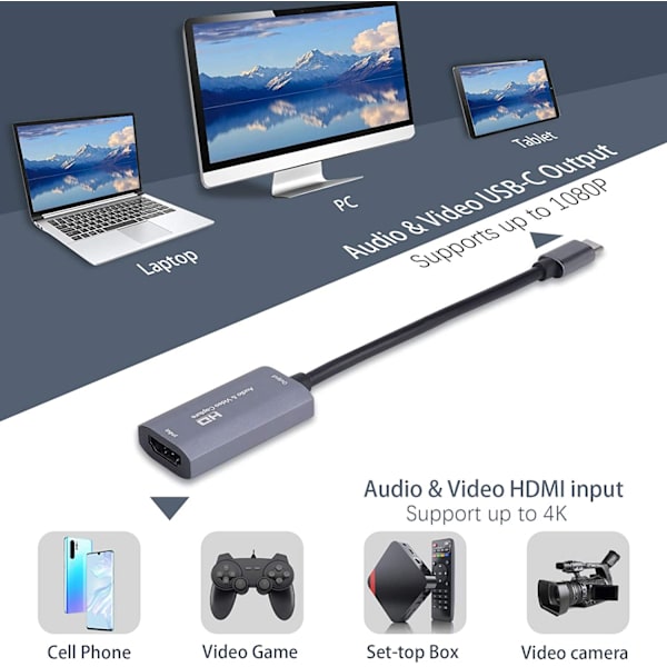 Video Capture Card / USB-C to HDMI-compatible adapter