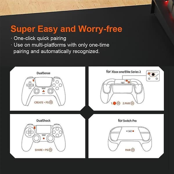 R100 Pro USB-mottaker Trådløs Adapter Spillkontrollkonverterer for PS4 PS5 Series Switch Controller Bluet