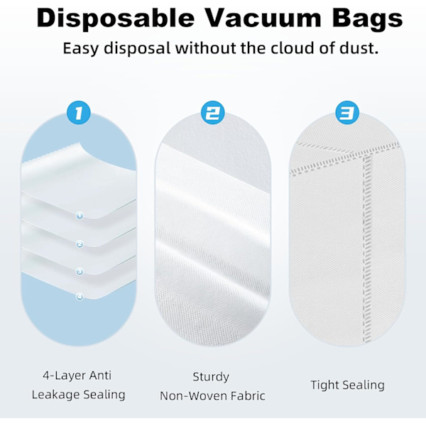 Robot Vacuum Cleaner Accessory Kit for Dreame D10 Plus Gen 2
