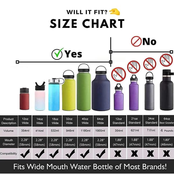 2-pakke Hydro Wide Mouth Flip and Sip erstatningslokk for kaffe, kompatible med Hydroflask, Nalgene og mange andre store vannflasker