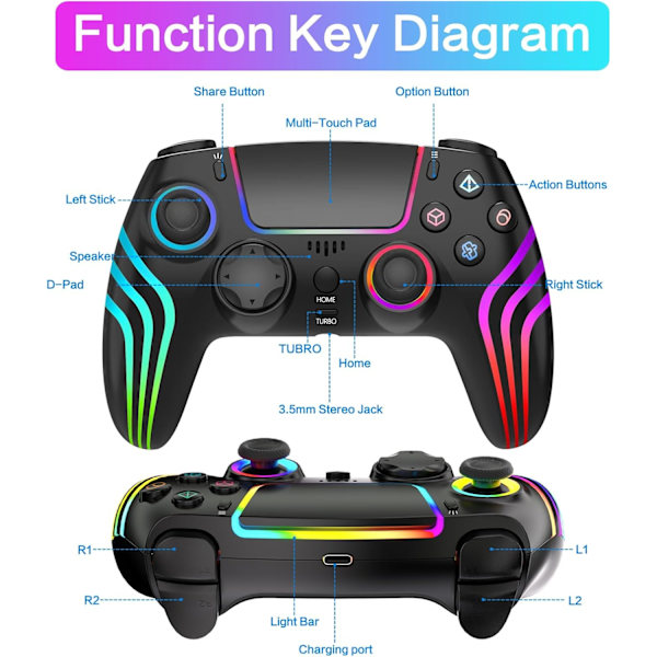 PS4-kompatibel trådløs controller med LED-belysning, dobbelt vibration, til PS4/PS4 Pro/PS4 Slim, sort